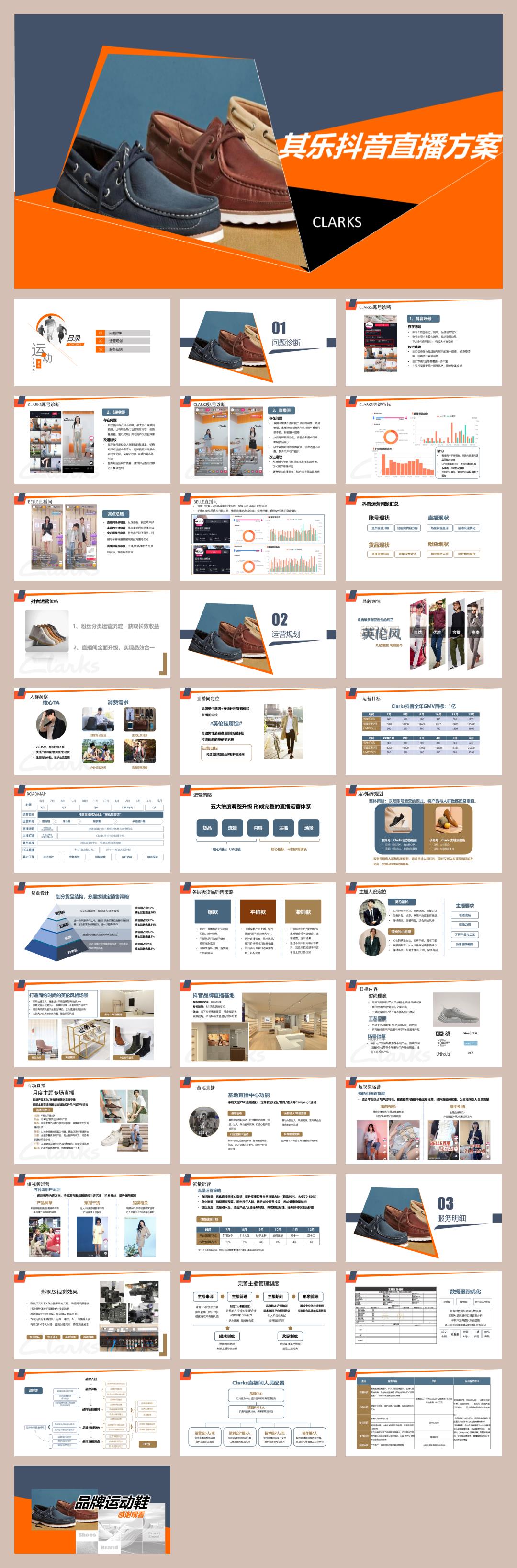 其乐抖音直播方案.pptx