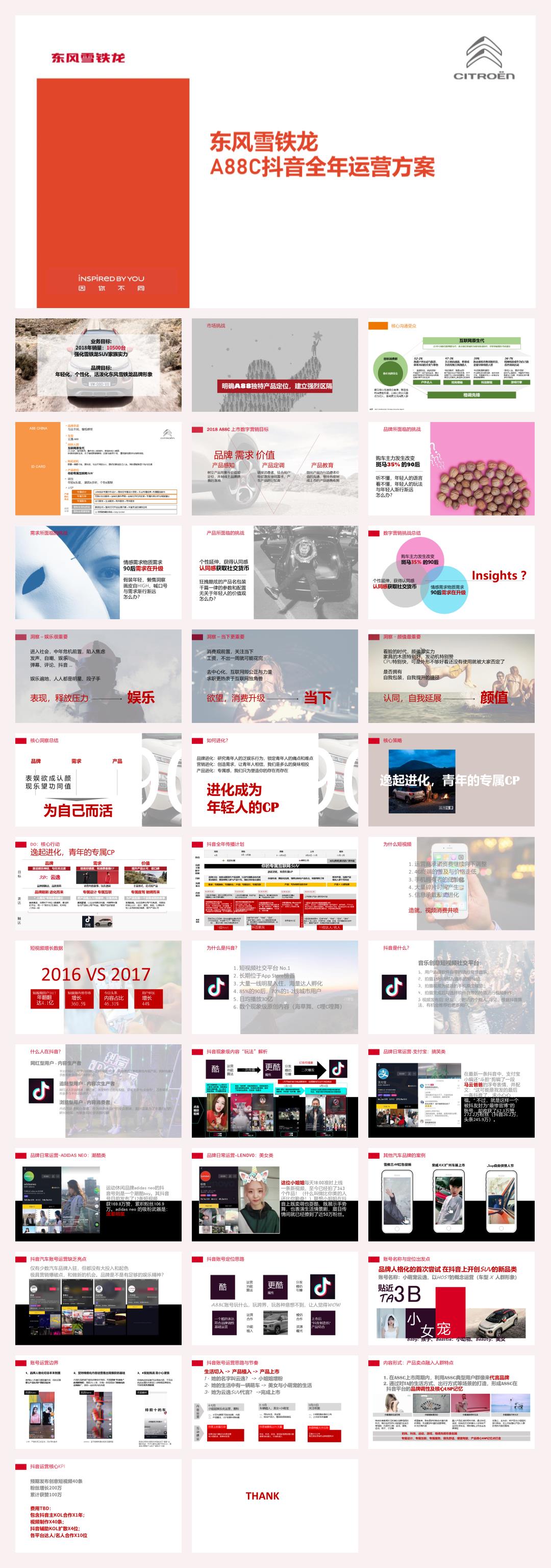 汽车风雪铁龙抖音运营方案最新版.pptx