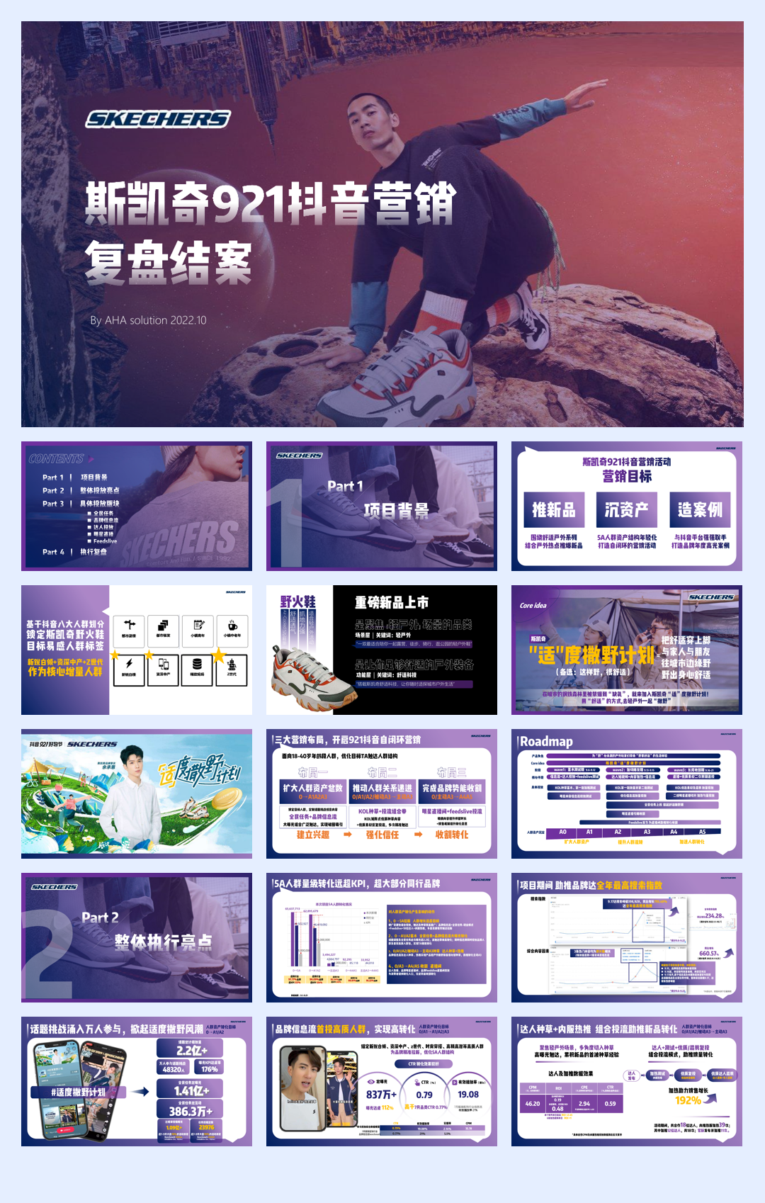 斯凯迪921抖音营销复盘方案.pdf