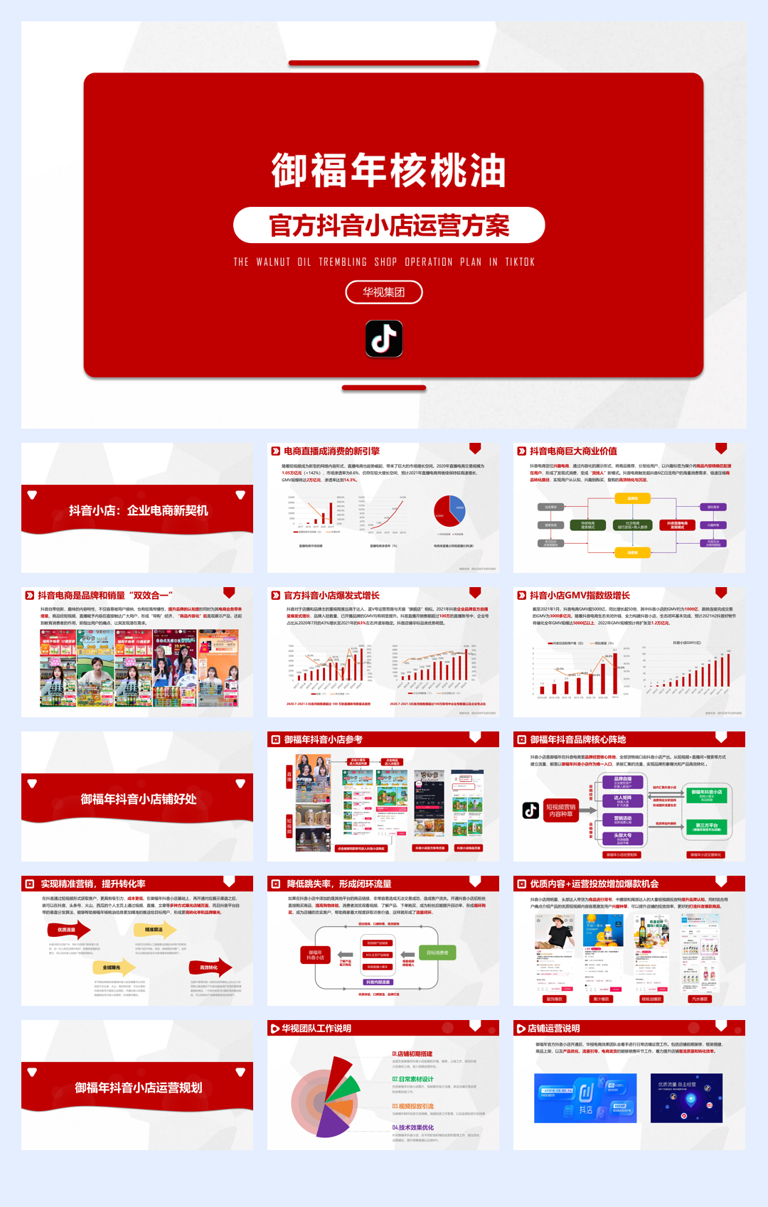 御福年官方抖音小店运营方案.pdf