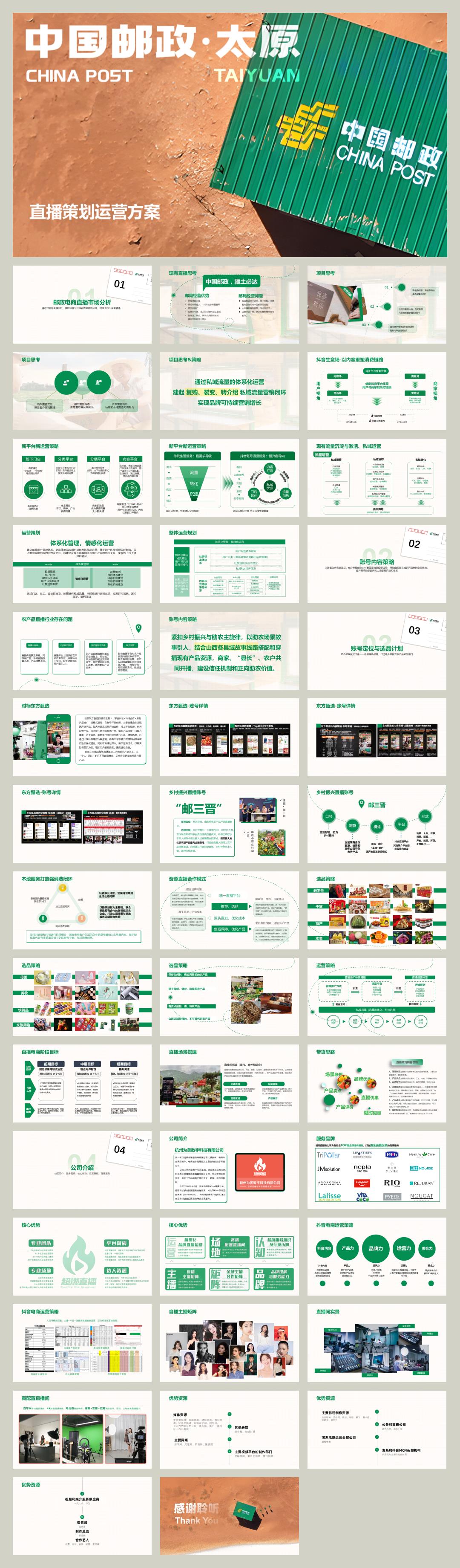 中国邮政-助农直播策划运营方案.pptx