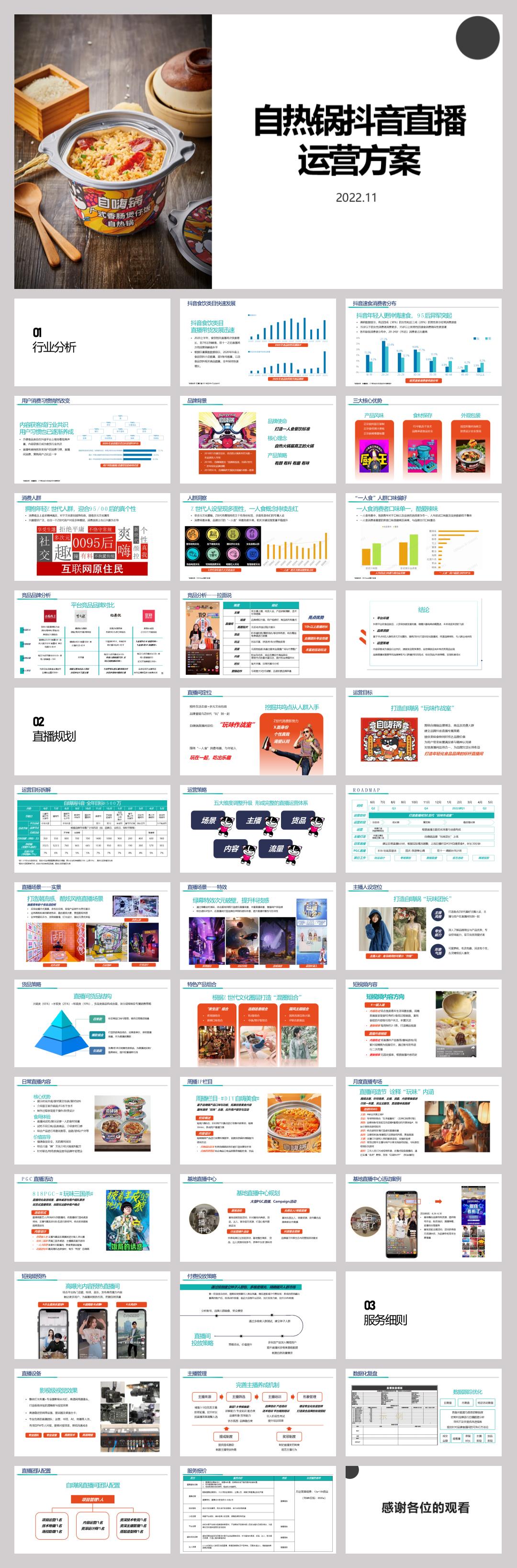 自嗨锅抖音直播运营方案.pptx