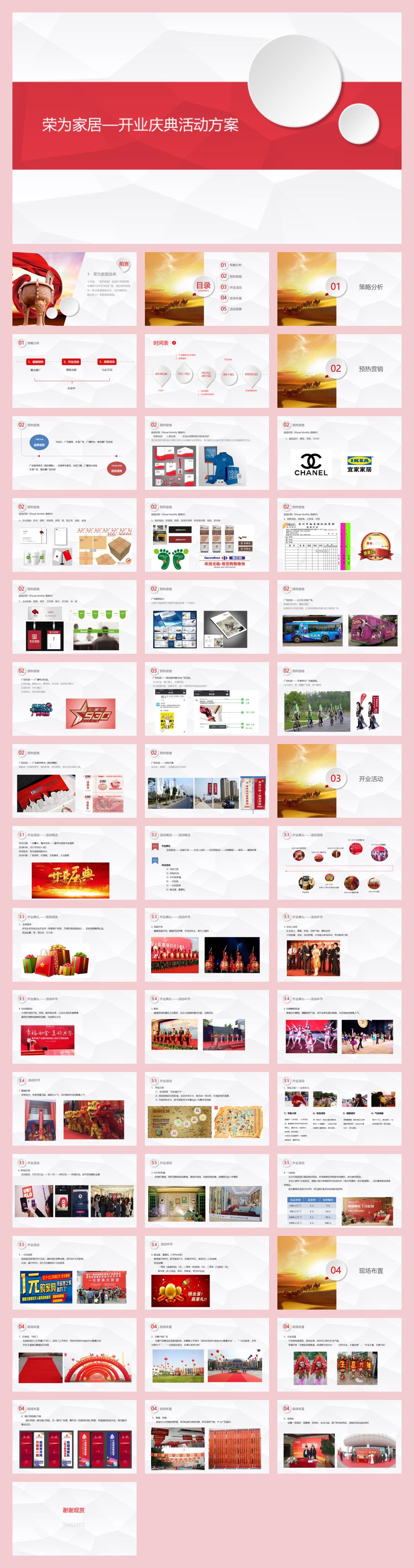 （家居）荣为家居开业庆典.pptx