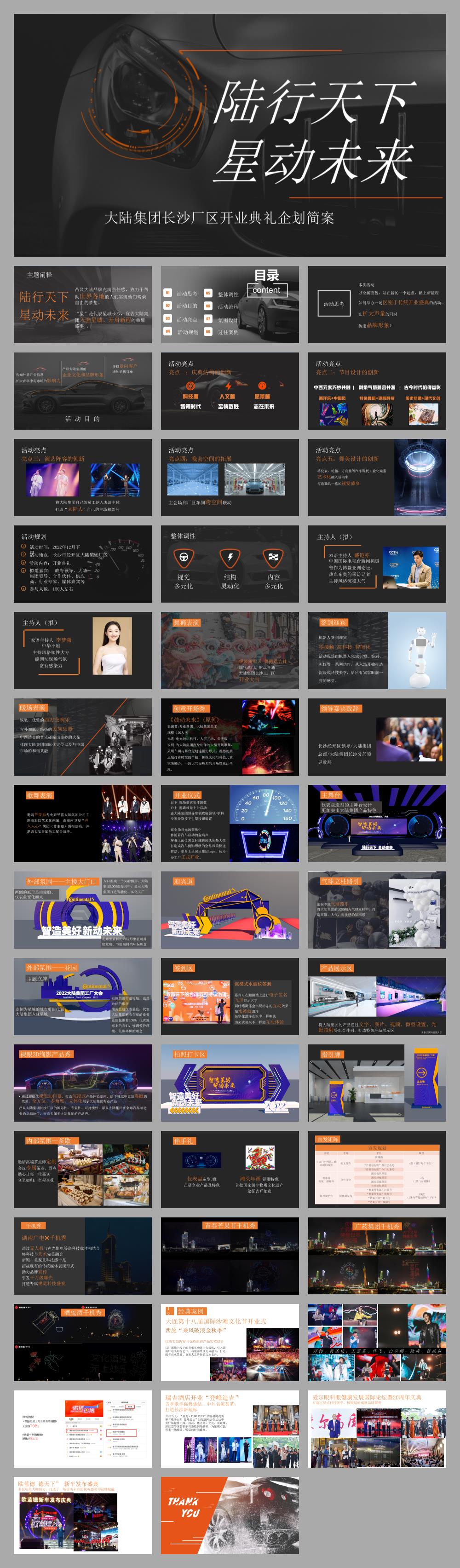 “陆行天下 星动未来” 大陆集团长沙厂区开幕典礼策划简案0901.pptx