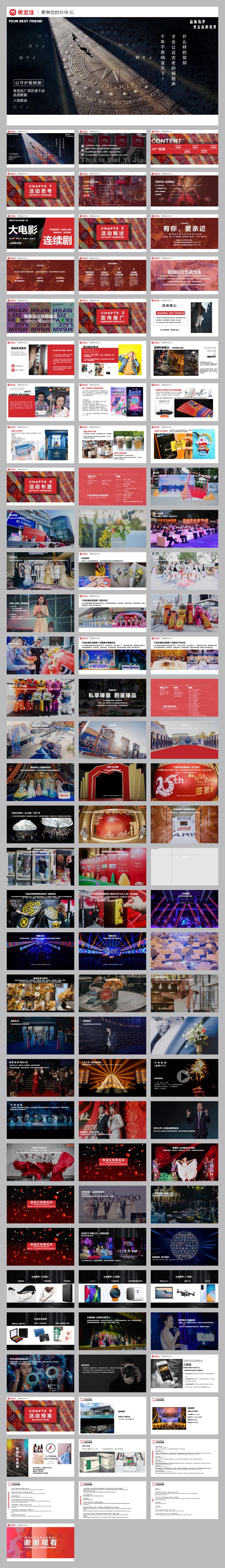 2021赤峰市松山万达广场开业典礼奥特曼见面会规划方案-54P.pptx