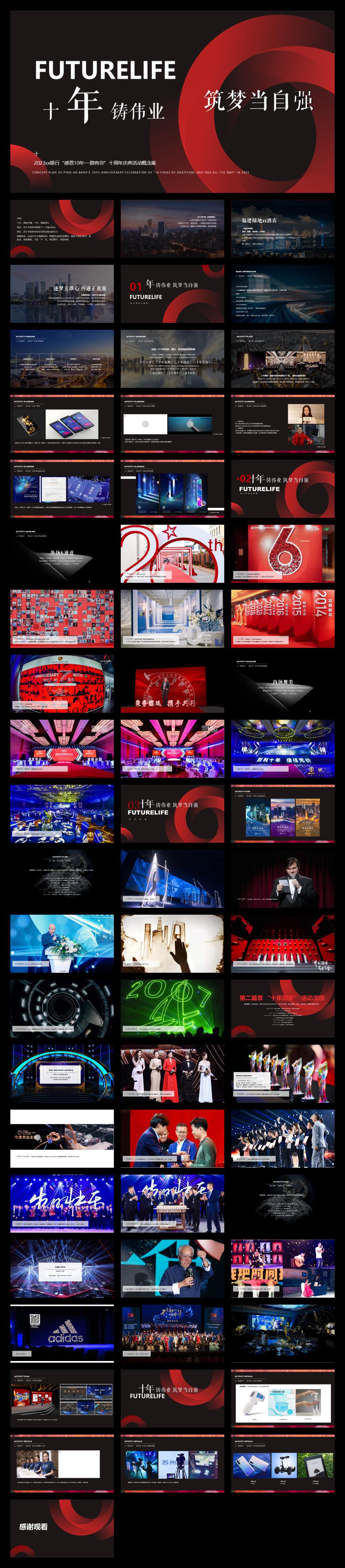 2023世界500强视频工厂开业典礼活动方案.pdf