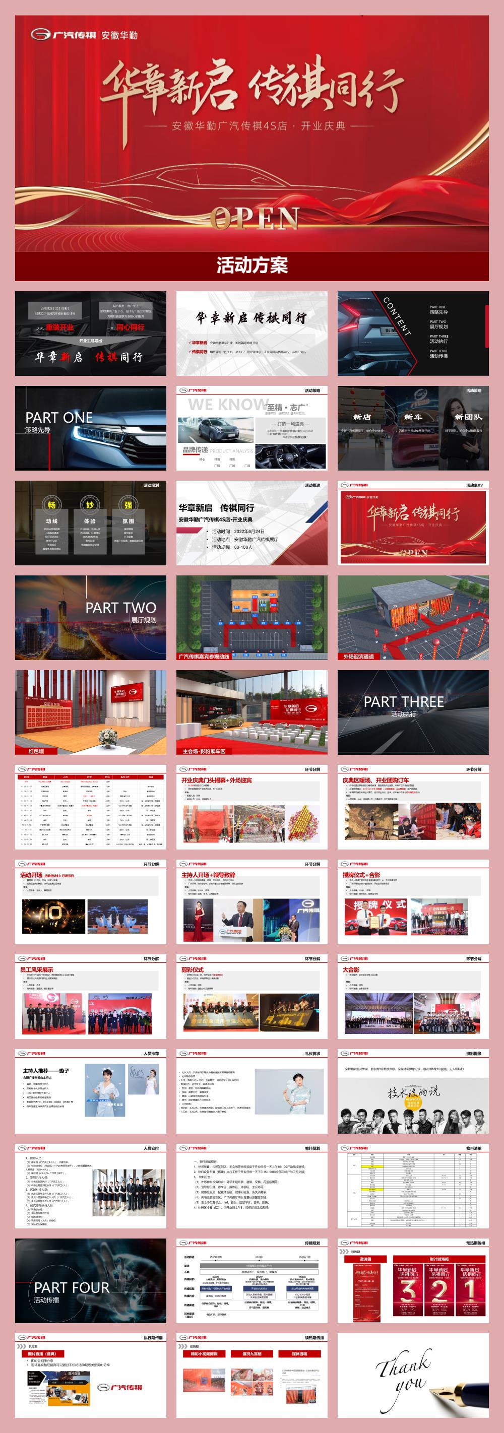 安徽华勤广汽传祺4S店开业庆典活动方案.pptx