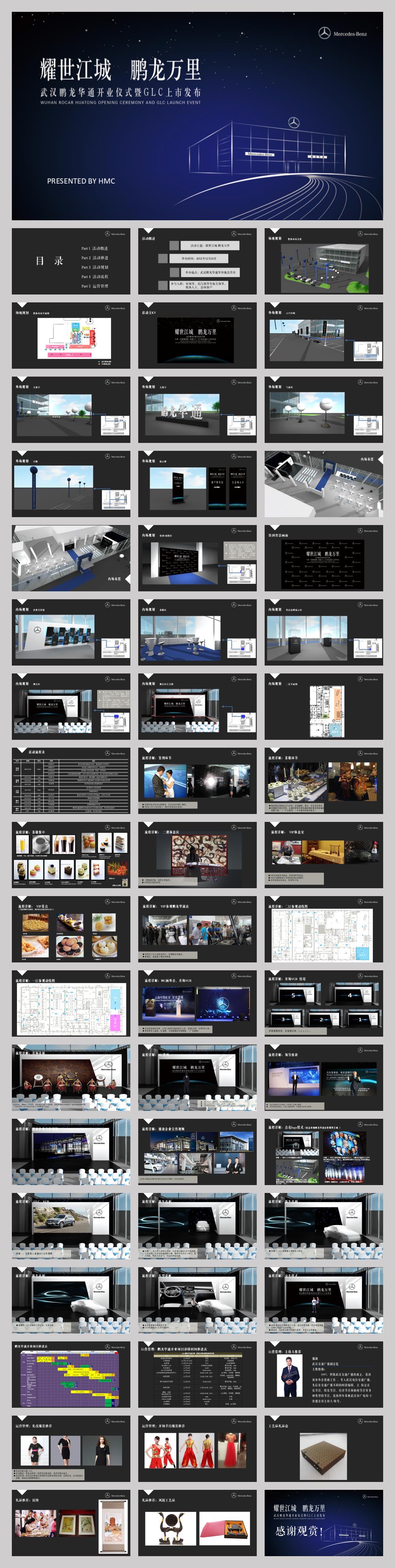 奔驰4S店开业仪式执行方案.pptx