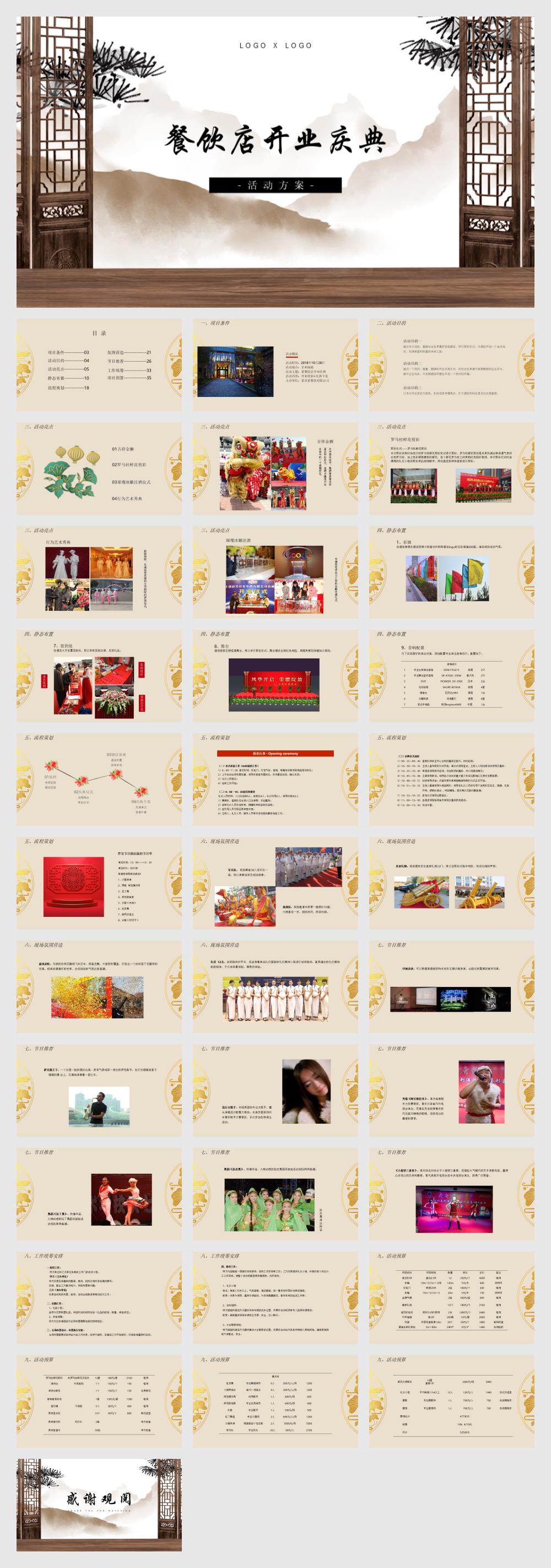 餐饮店开业庆典活动方案.pptx