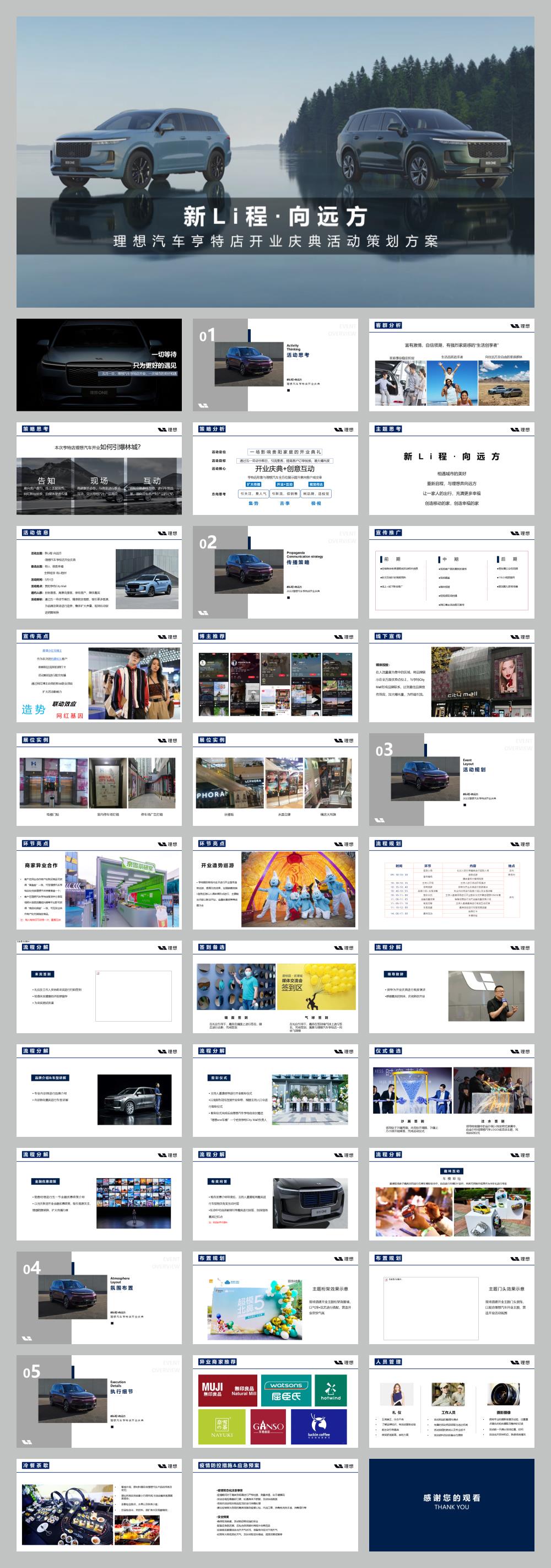 国产新能源汽车品牌新店开业庆典活动策划方案【汽车】【4S店开业】.pptx
