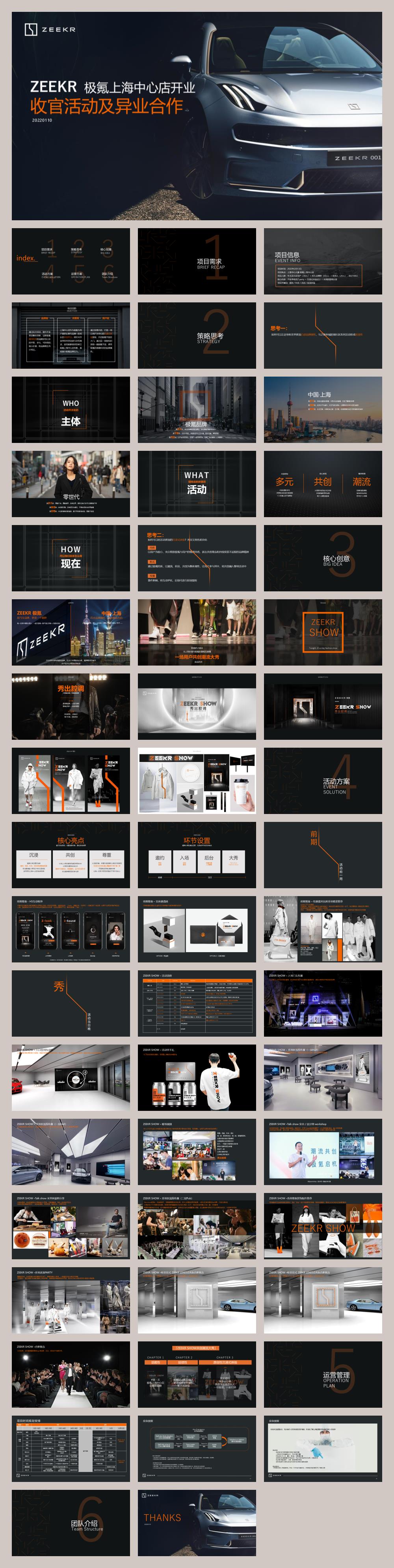 极氪上海中心店开业收官活动及异业合作策划方案.pptx