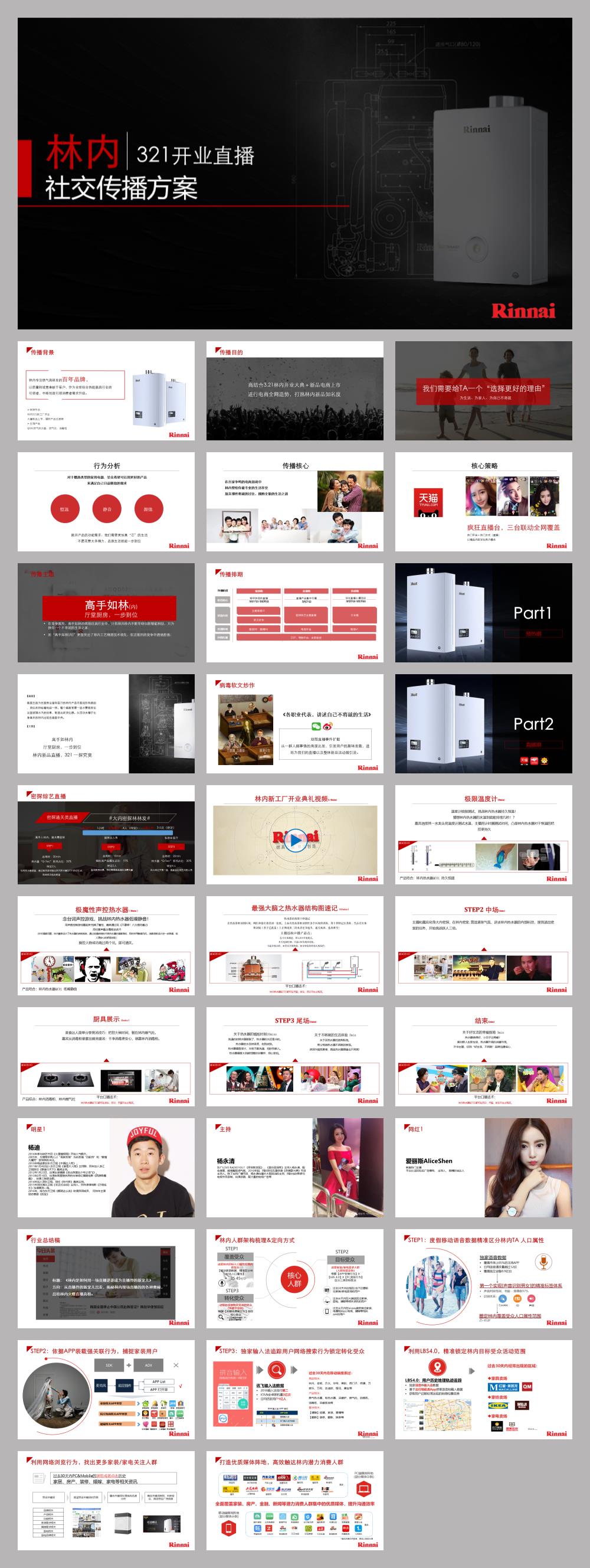 林内家用热水器双微直播社交传播方案.pptx