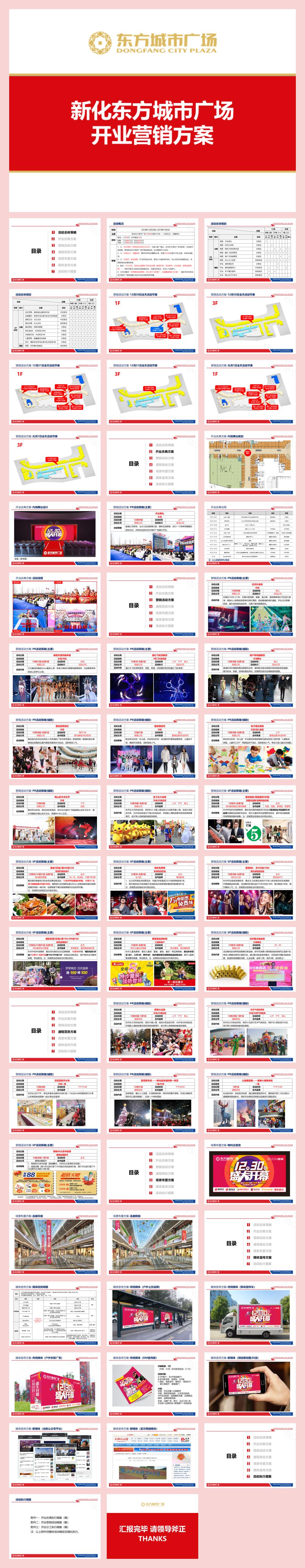 新化东方城市广场开业营销方案.pptx
