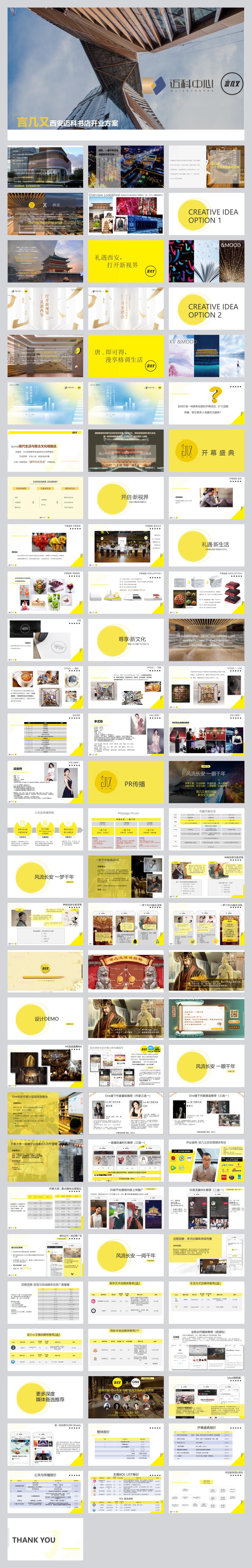 言几又西安迈科中心旗舰店开业方案.pptx