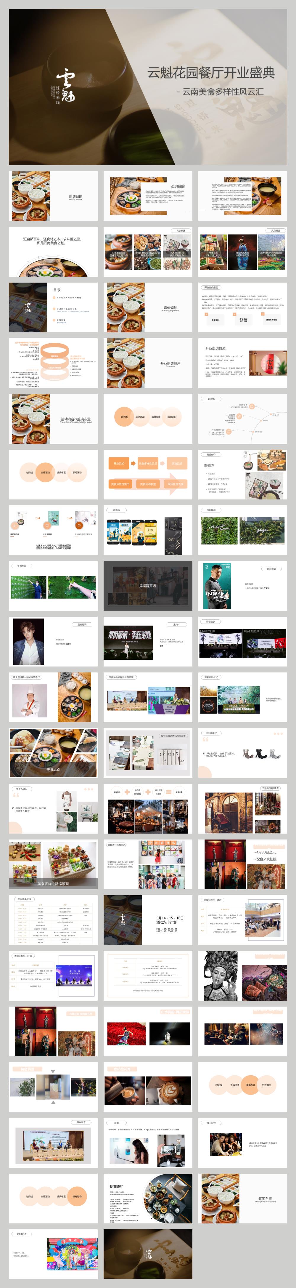云魁花园餐厅开业盛典 - 云南美食多样性风云汇.pptx