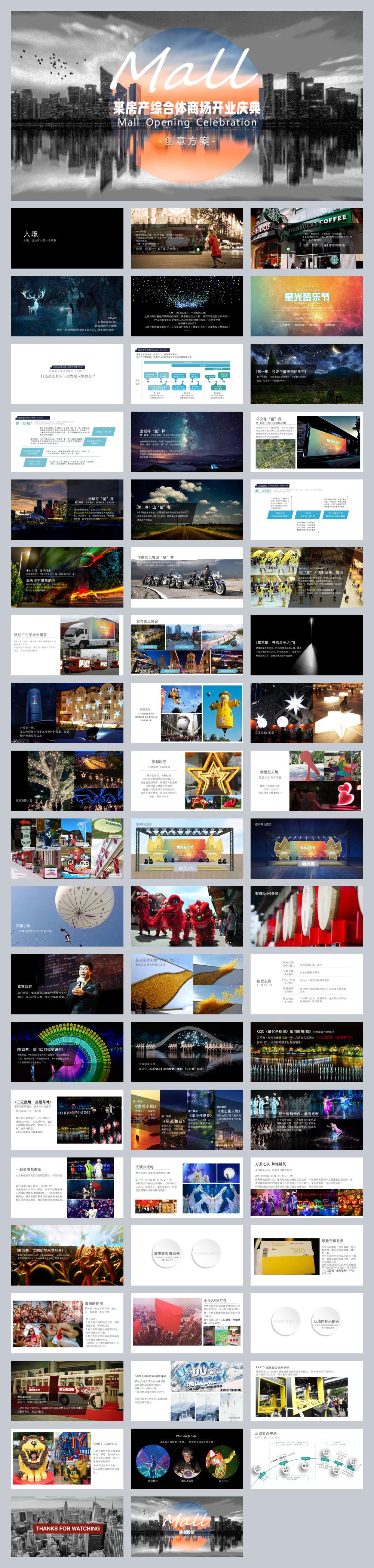 综合体商场开业庆典方案.pptx
