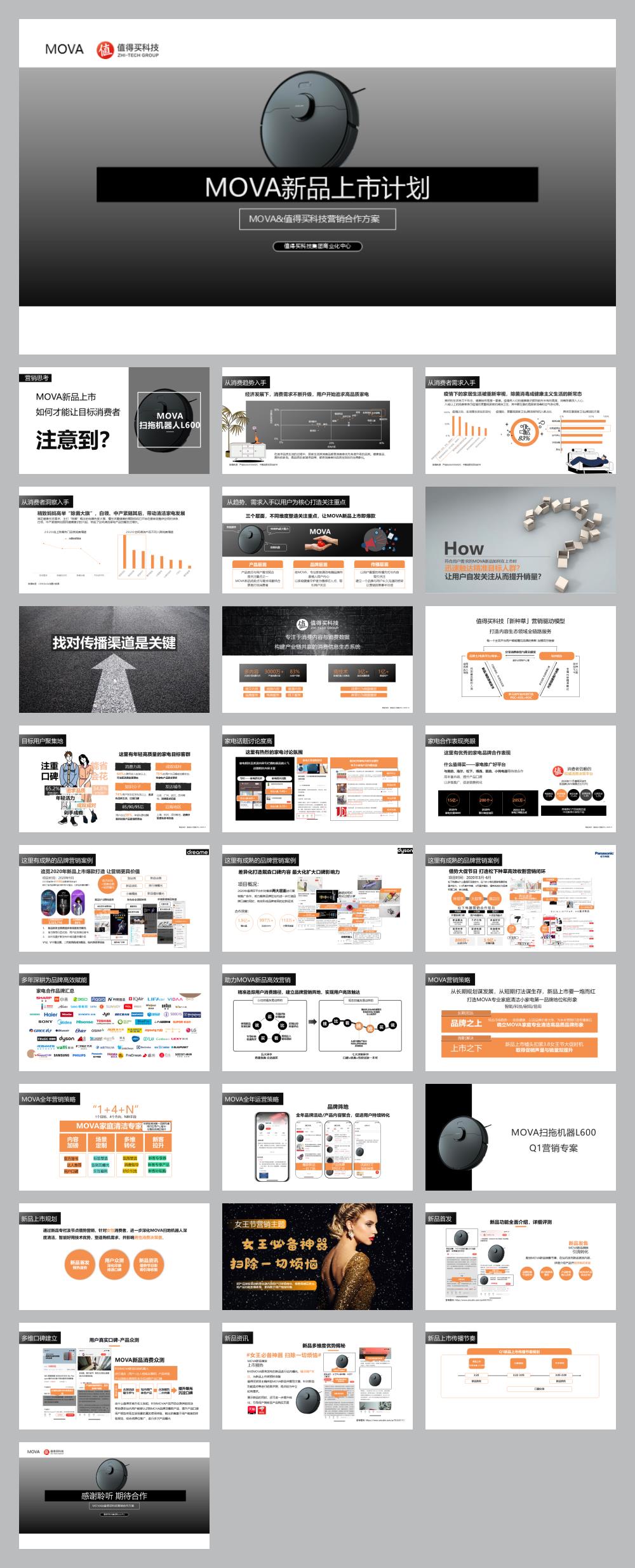 #MOVA新品上市计划#MOVA x 值得买科技营销合作方案20210205.pptx
