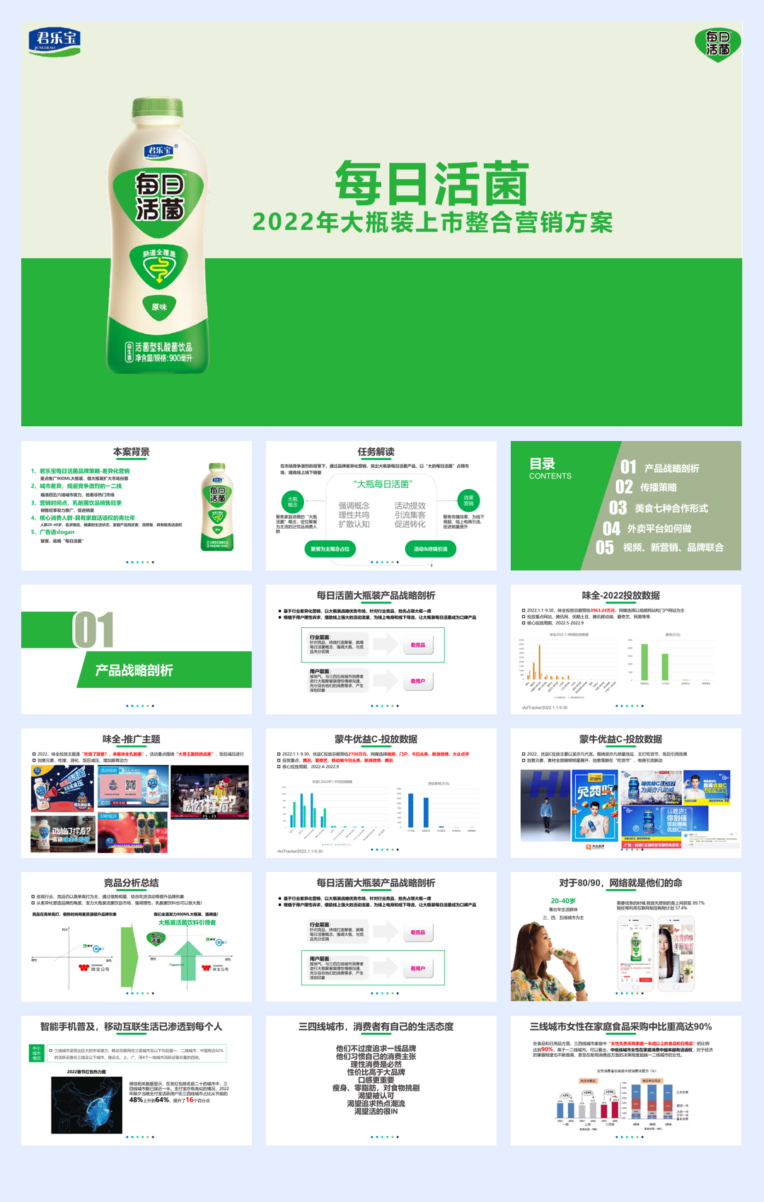 【100页】2022君乐宝大瓶装数字传播方案.pdf