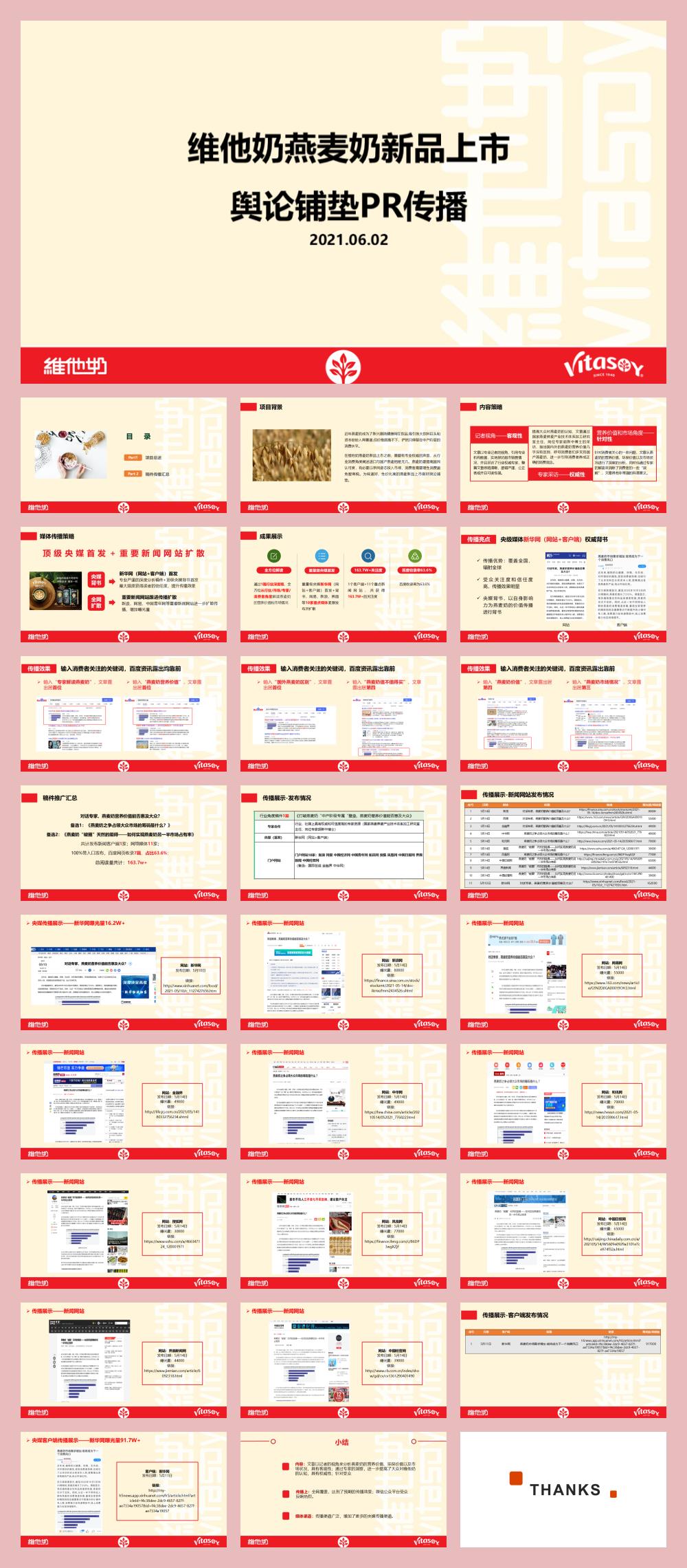 【Final】维他奶燕麦奶新品上市前期铺垫传播总结.pptx