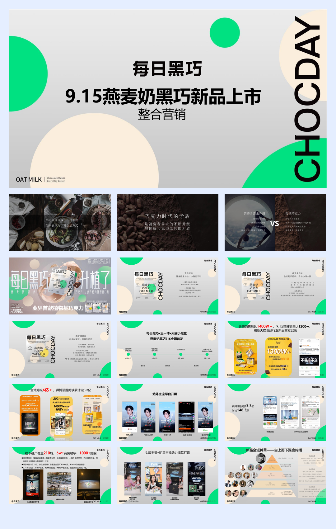1、每日黑巧9.15燕麦奶新品上市整合营销.pdf