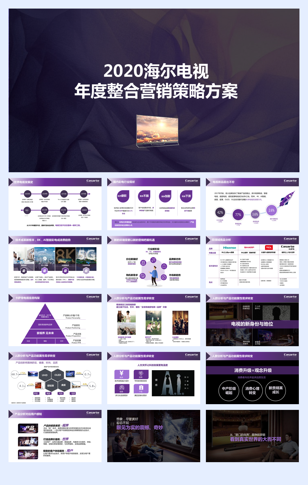 20181224-雪花秀人参霜×美颜相机营销策略方案.pptx