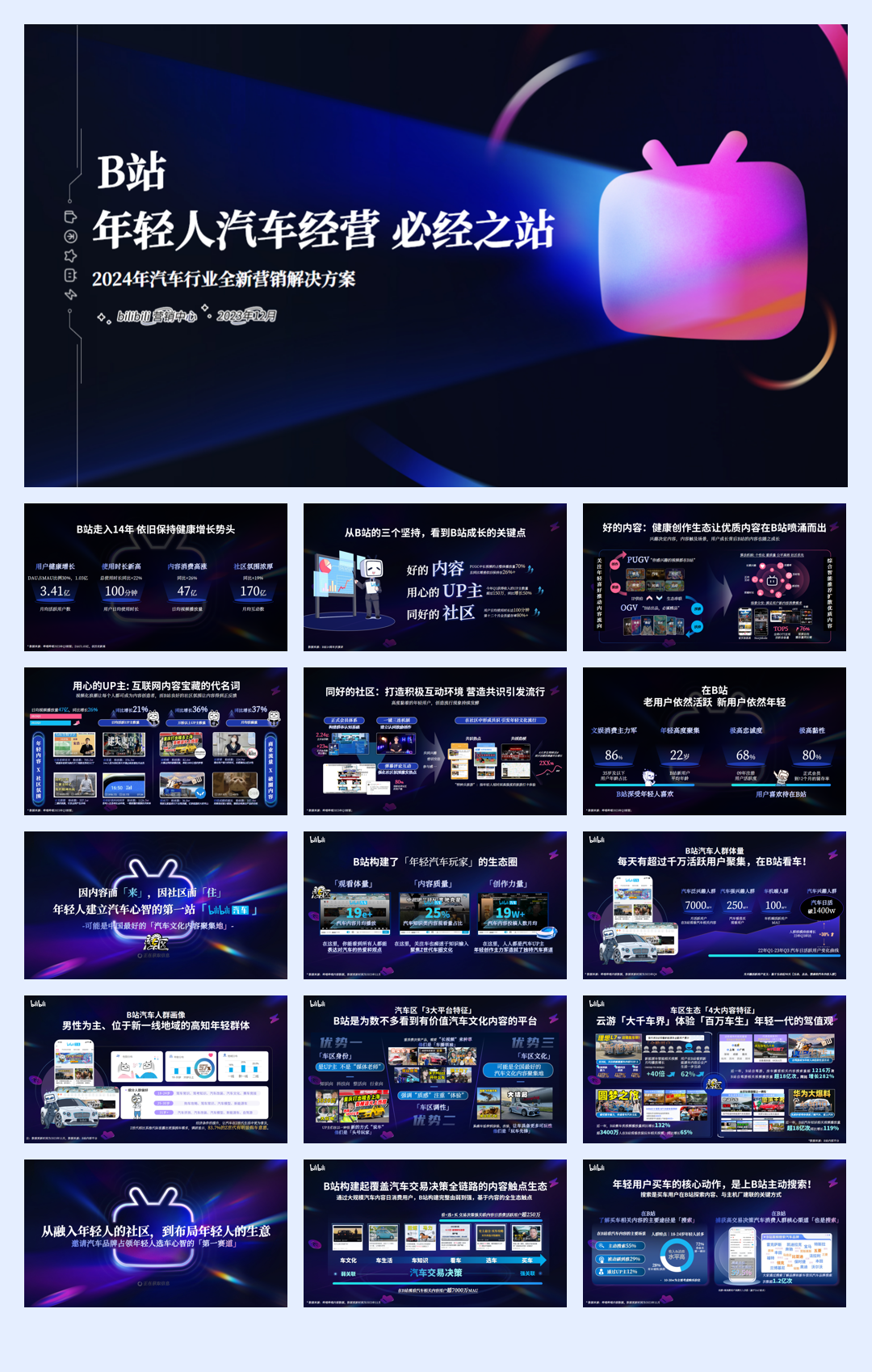 2021特仑苏 X 京东小魔方沙漠有机奶上市方案.pdf