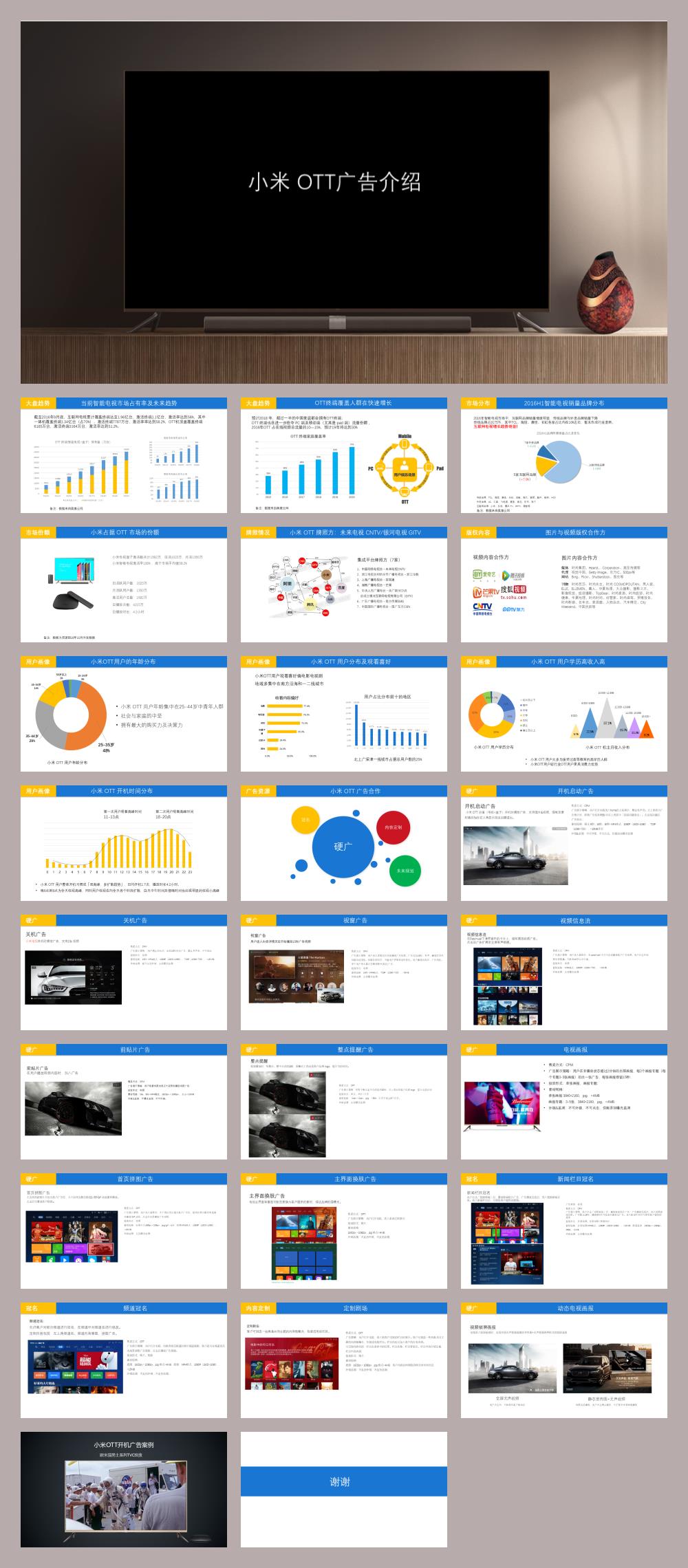 2022美的洗地机整合营销及X10新品上市策划方案.pdf