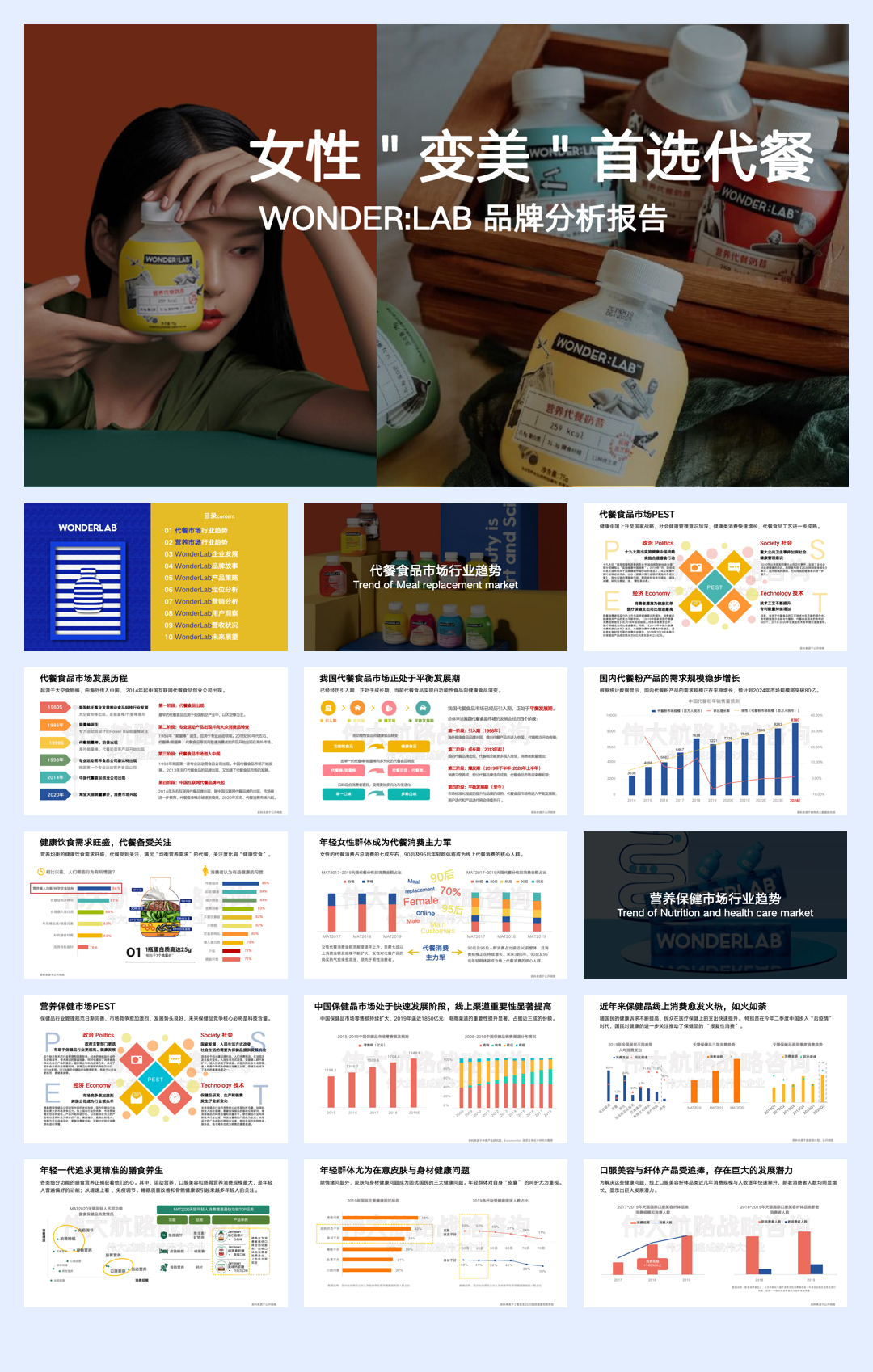 wonderlab品牌分析报告-伟大航路.pdf