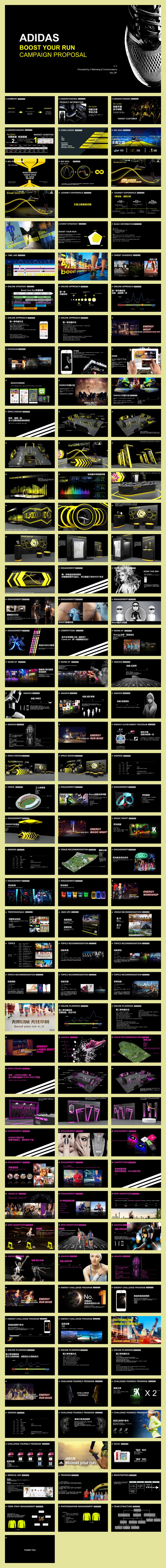 阿迪达斯品牌跑鞋产品新品上市品牌传播提案.pptx