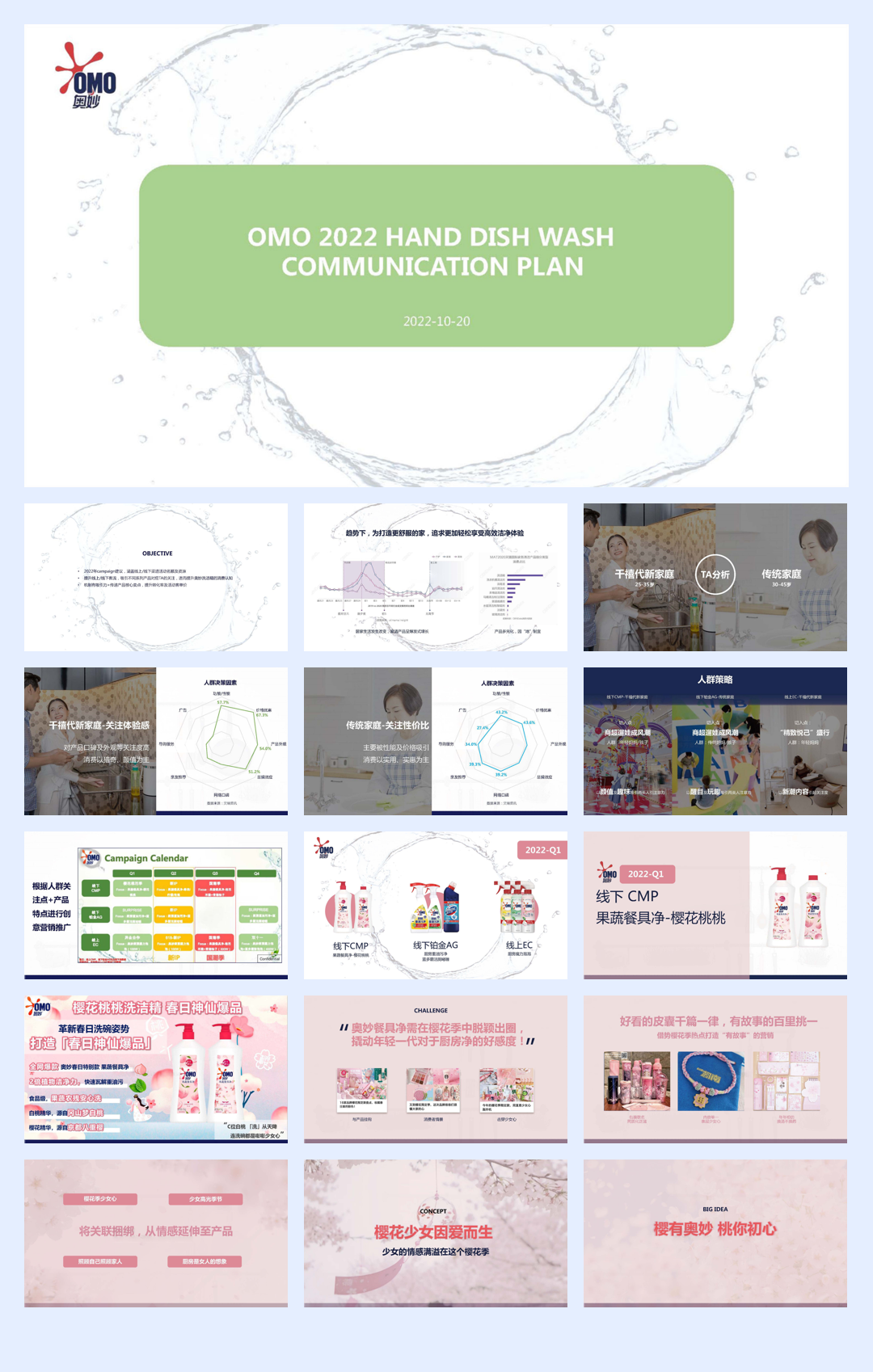 奥妙手洗产品品牌沟通计划OMO HDW campaign plan.pdf