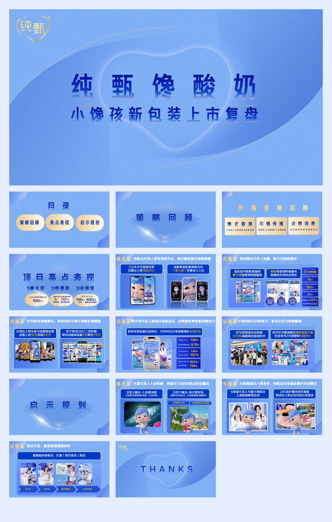 纯甄馋酸奶包装上市复盘.pdf