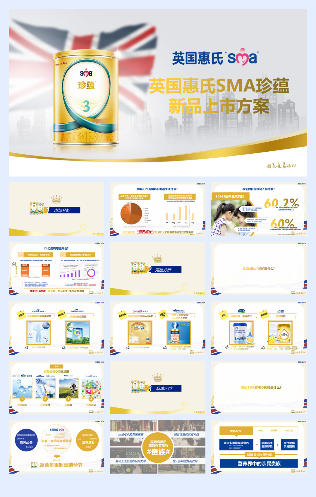 惠氏SMA珍蕴新品上市方案.pdf