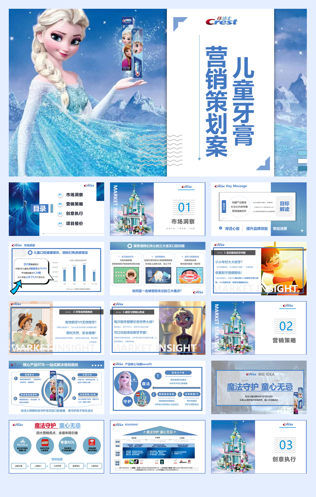 佳洁士儿童牙膏营销方案.pdf