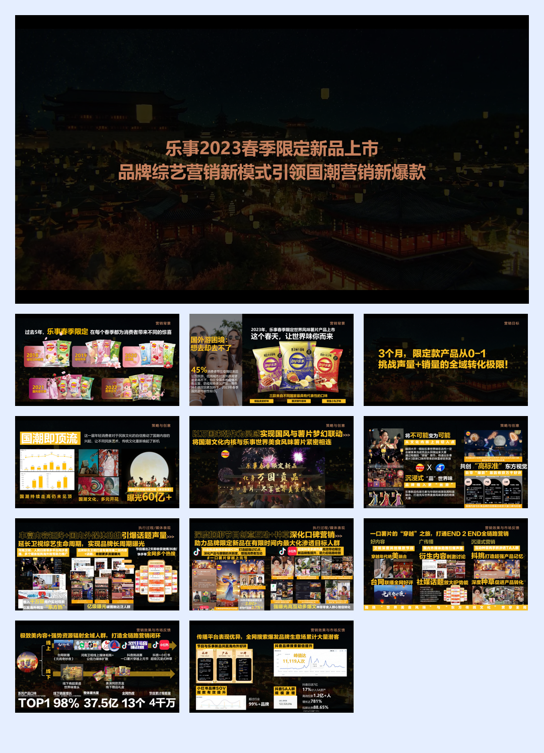 乐事整合营销.pdf