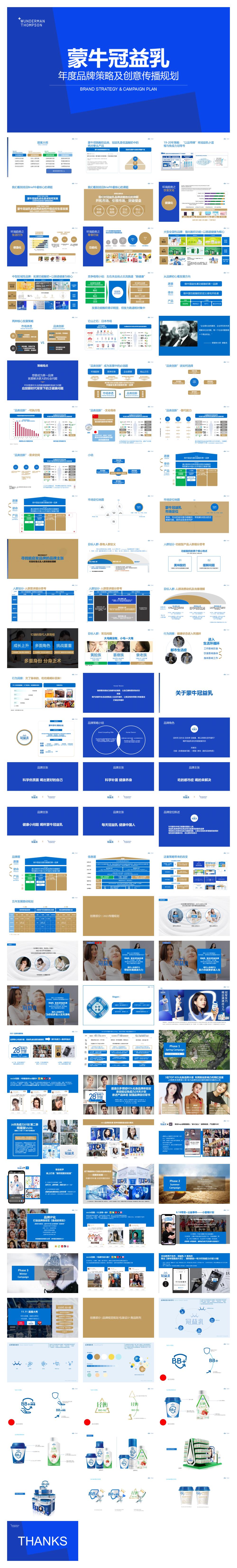 蒙牛冠益乳品牌策略及创意传播规划.pptx