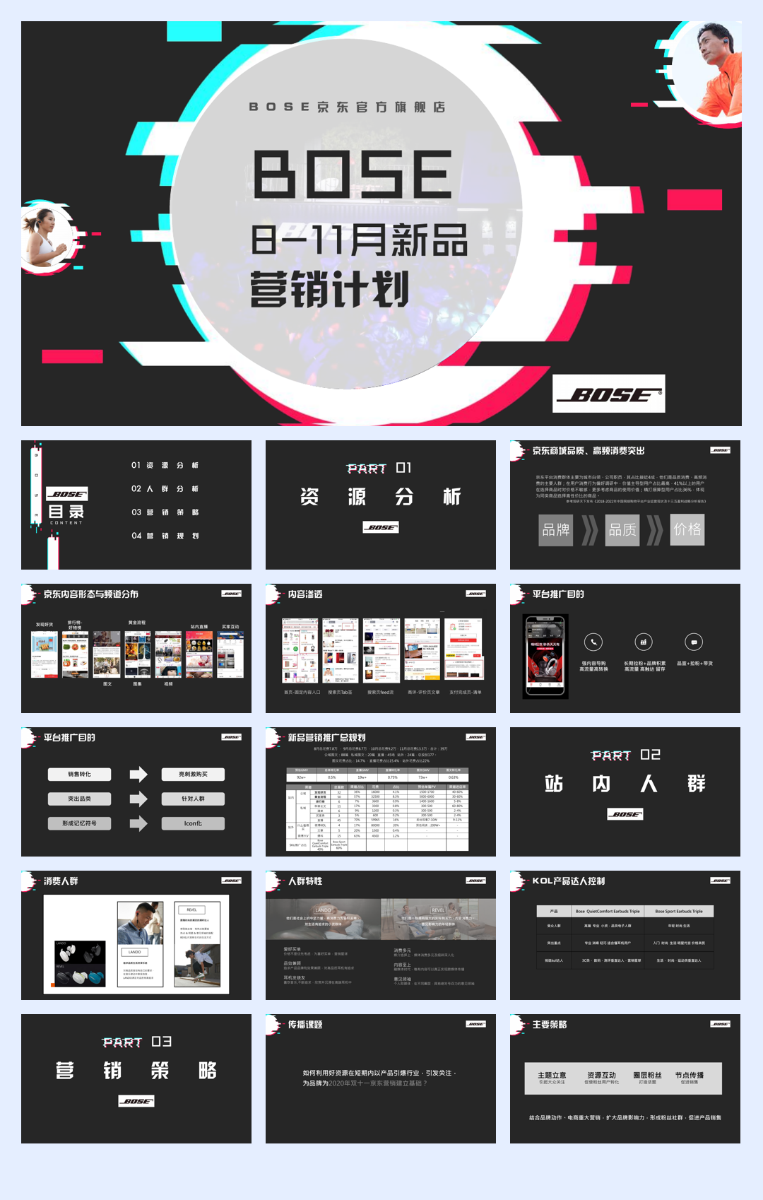 品牌策划丨潮牌耳机BOSE 8-11月新品营销策划.pdf