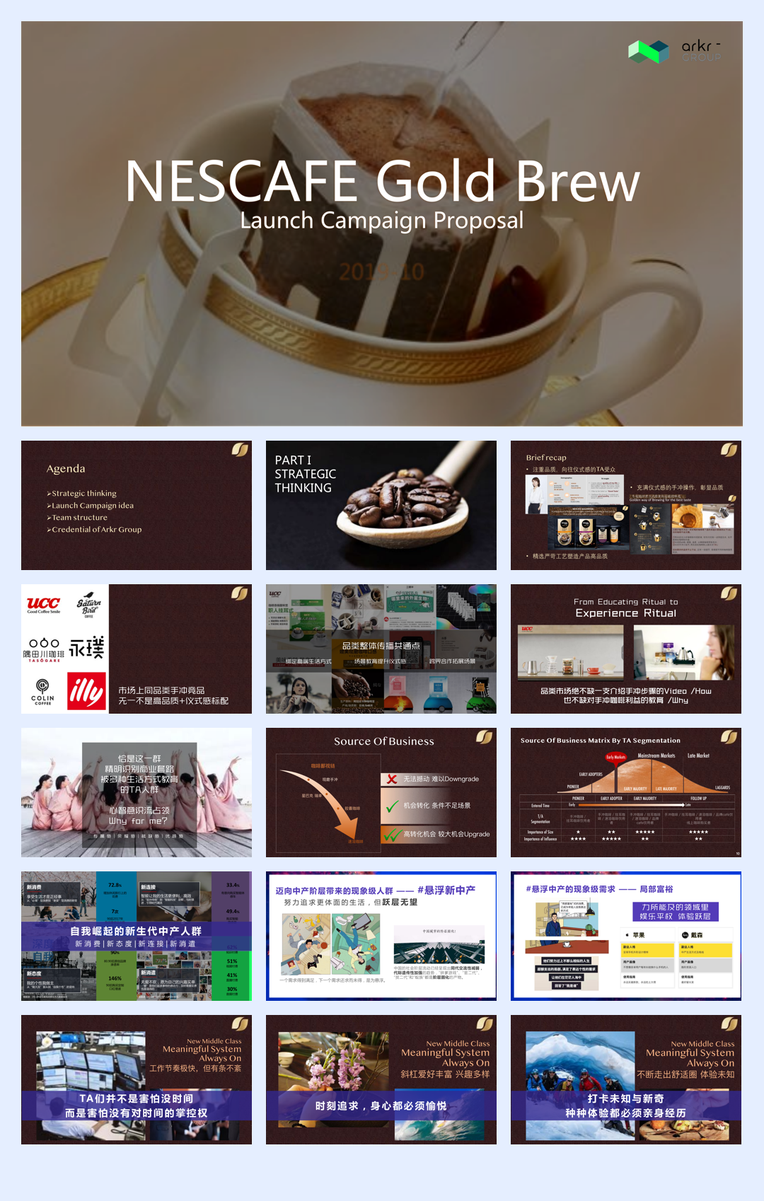 雀巢金牌手冲大师 方案提报.pdf