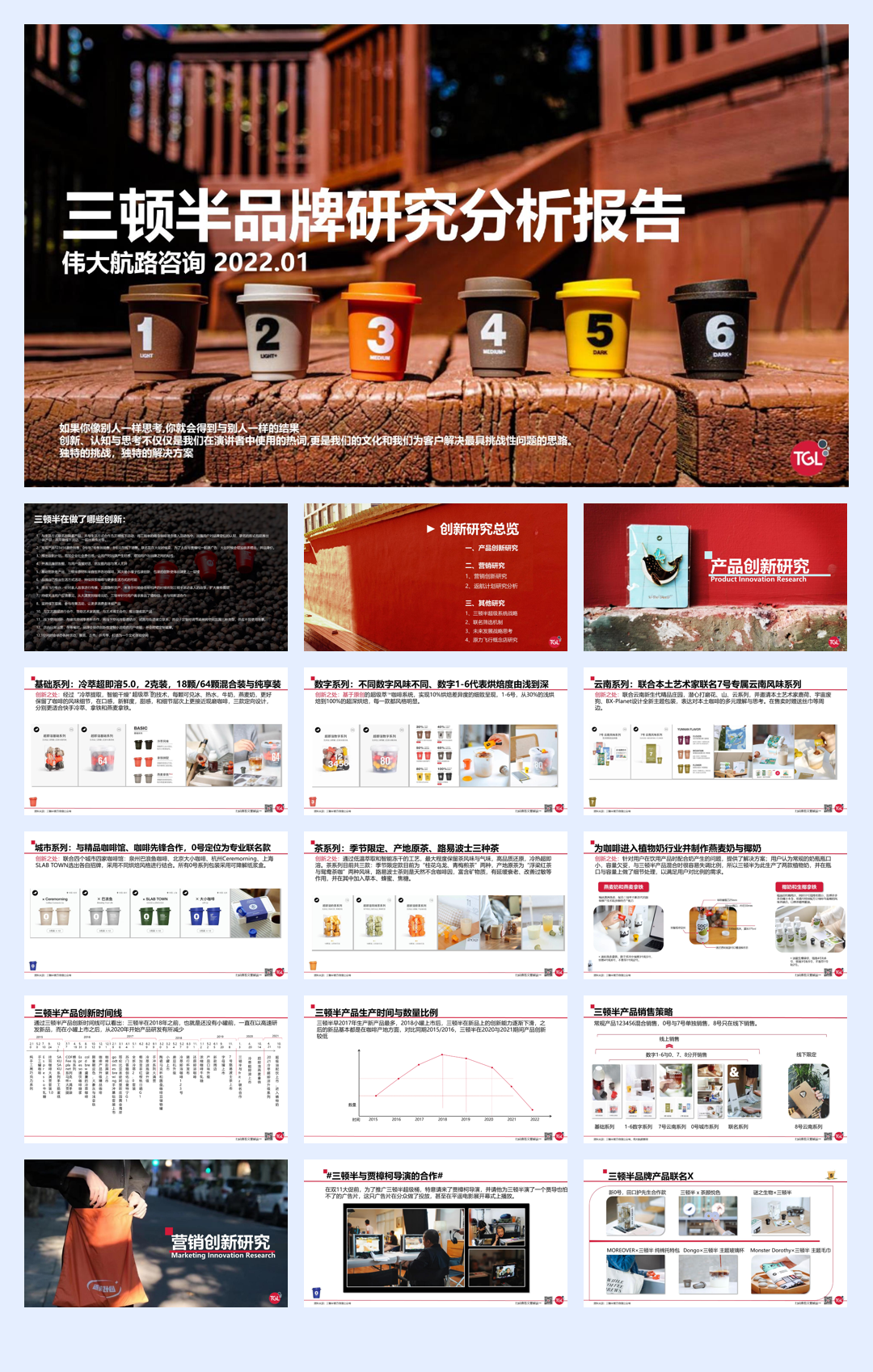 三顿半品牌研究分析报告--伟大航路咨询.pdf