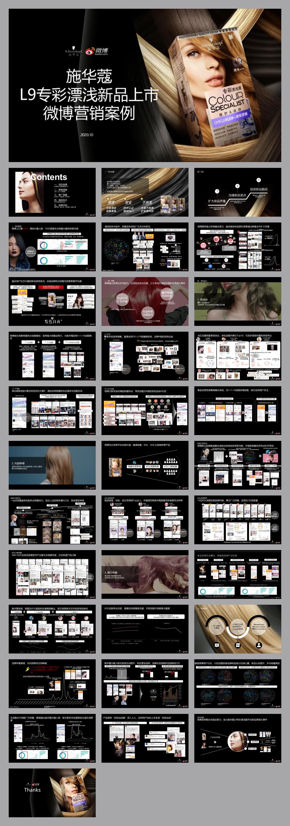 施华蔻L9专彩漂浅霜新品上市微博营销结案.pptx