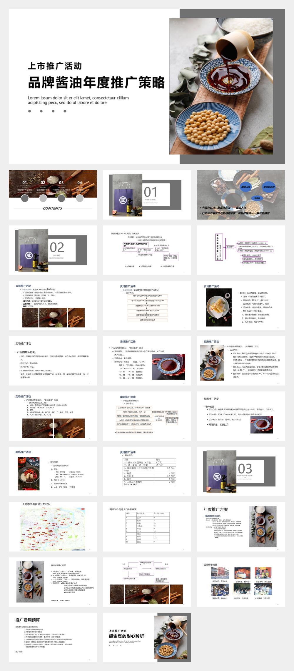 食品品牌酱油新品上市会策略案.ppt