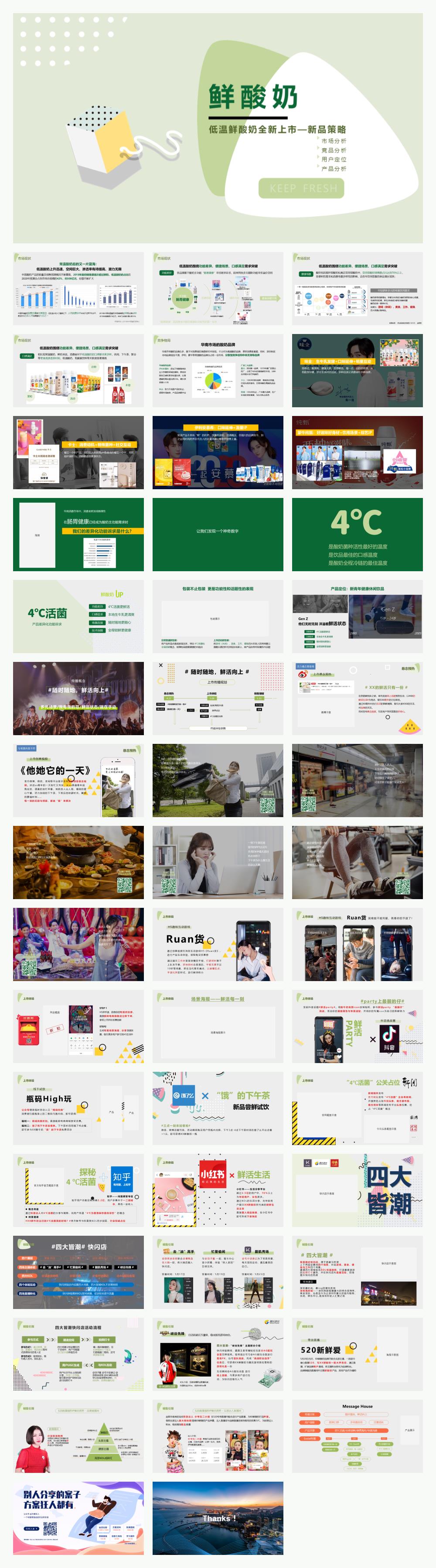 鲜酸奶品牌全新上市新品策略方案.pptx