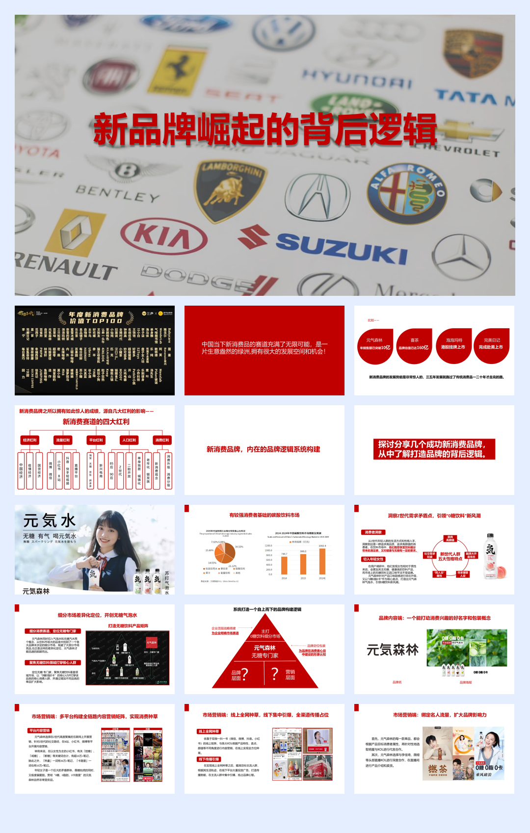 新品牌崛起的背后逻辑.pdf