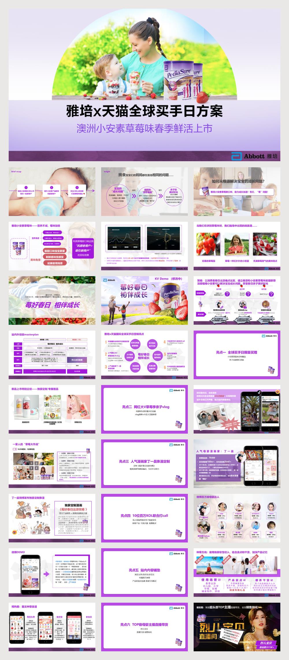 雅培跨境小安素新口味上市方案.pptx