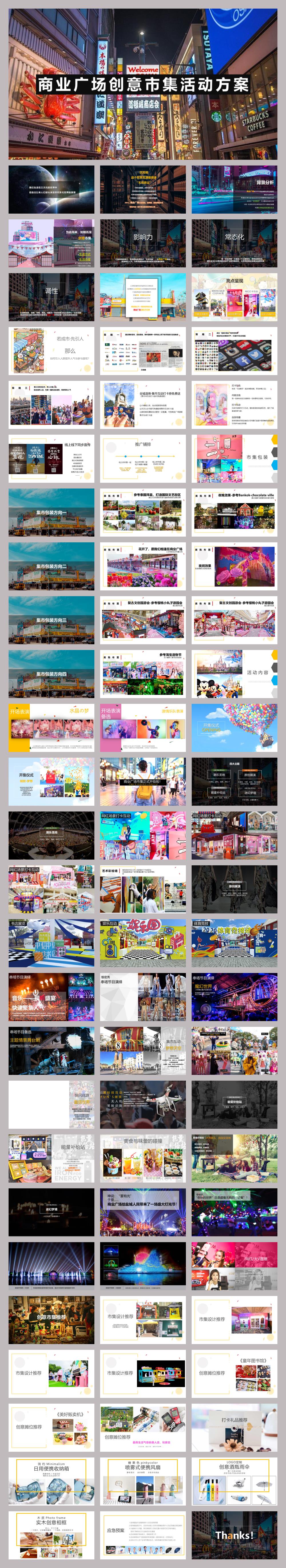 【方案】2021商业广场创意市集（潮玩不打烊主题）活动策划方案-79P.pptx