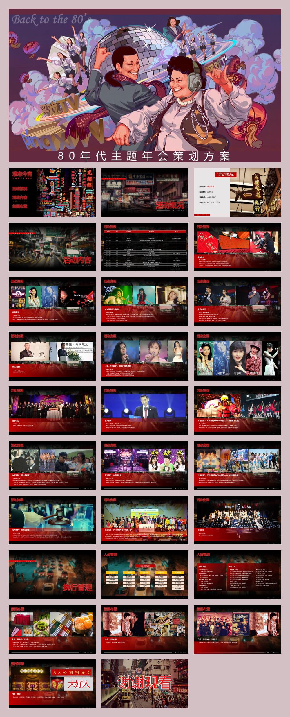 2022企业80年代怀旧主题年会（难忘今宵主题）活动策划方案-30P.pptx