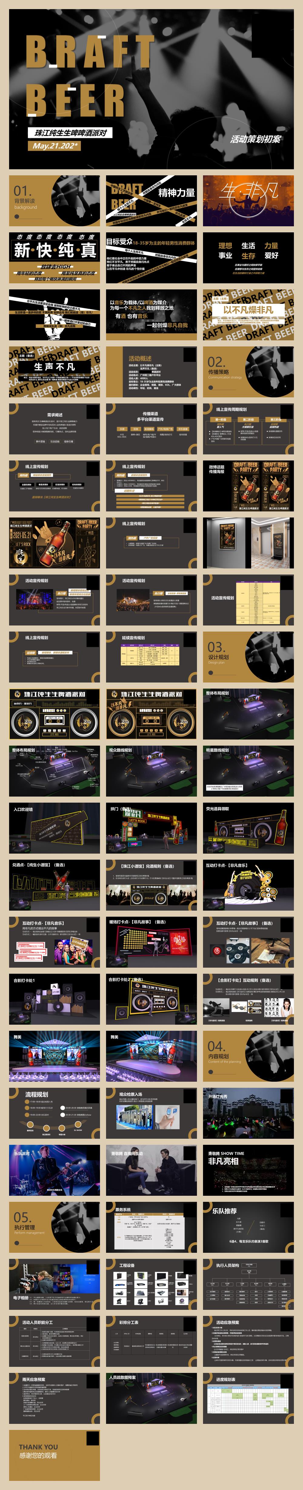 潮流珠江啤酒啤酒节活动策划方案.pptx
