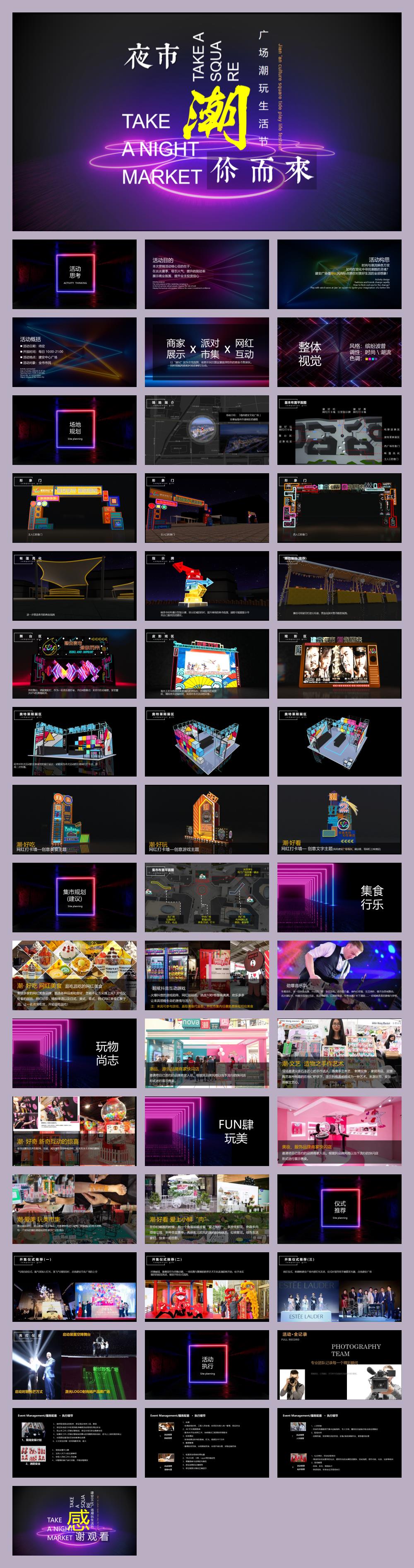 购物中心夜市潮玩生活节（潮你而来主题）活动策划方案.pptx