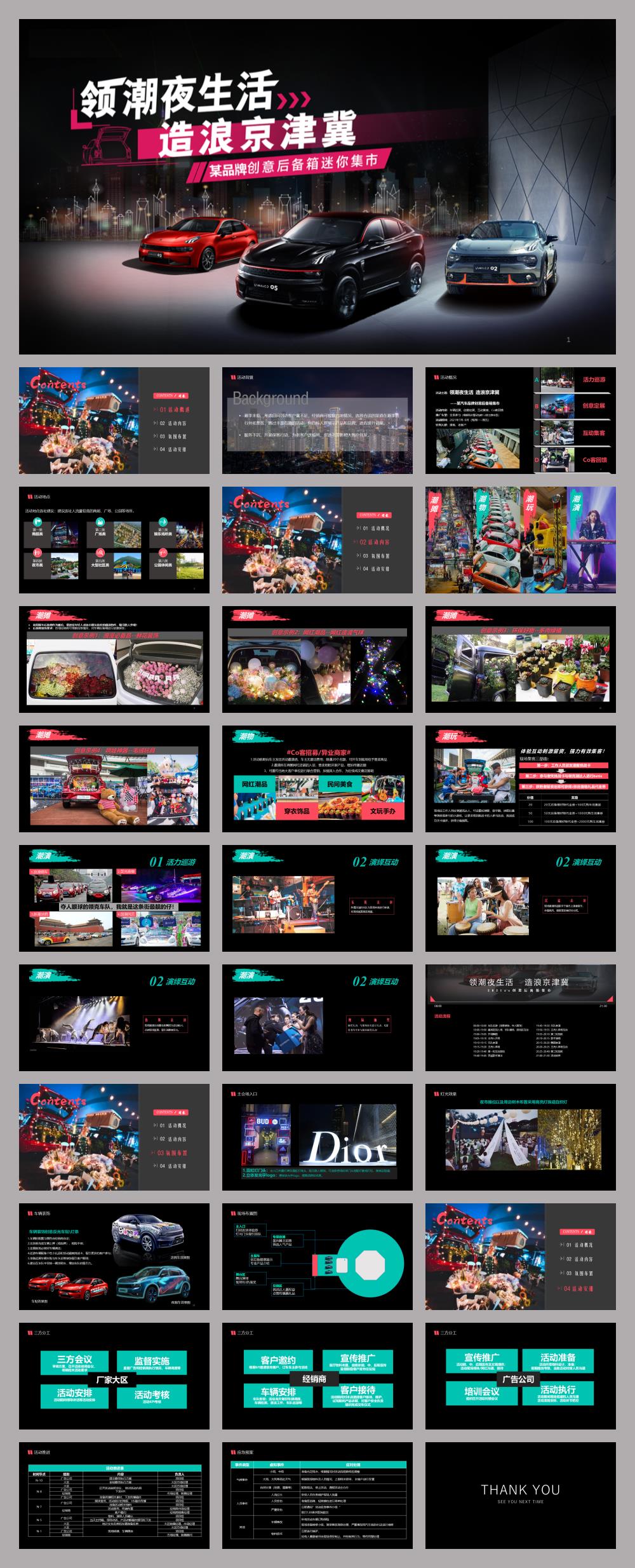 汽车品牌创意后备箱集市领潮夜生活  造浪京津冀主题活动策划方案.pptx