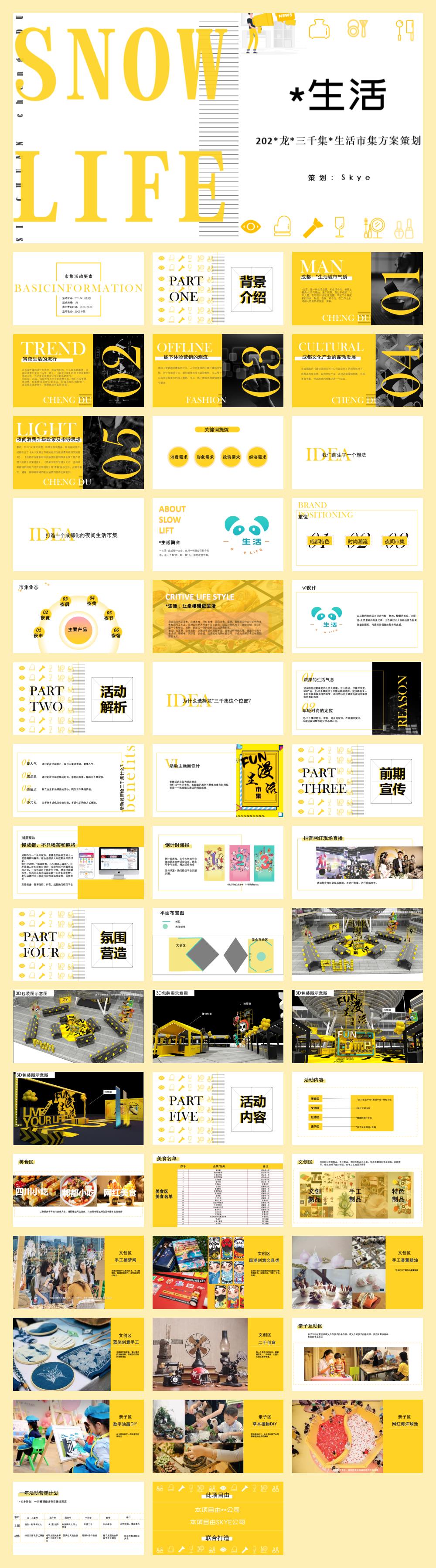 商业地产市集活动策划方案.pptx