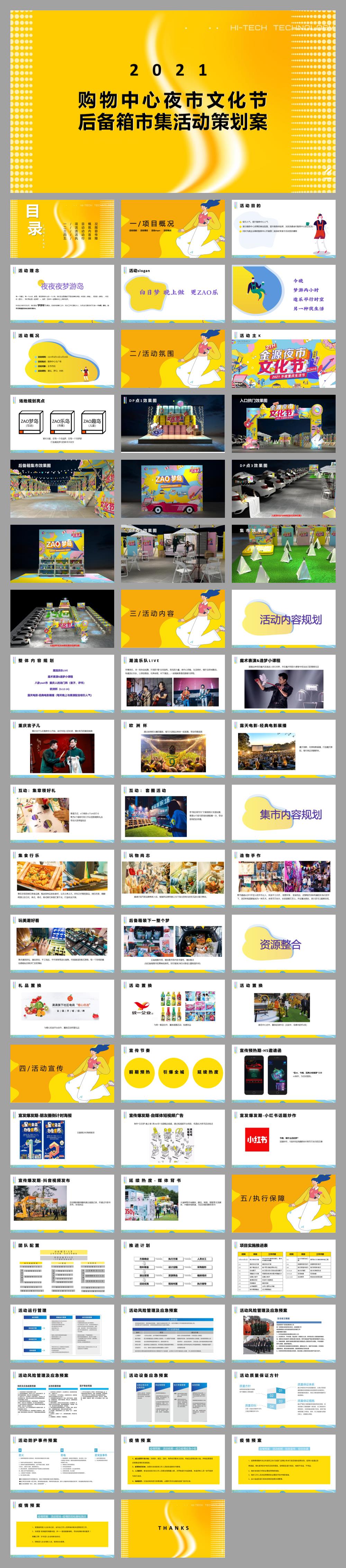 商业购物中心夜市文化节后备箱市集活动策划方案.pptx